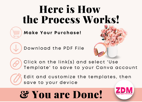 Editable In Canva E-Book Templates For Female Business Owners