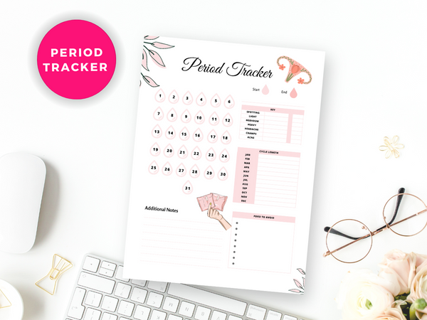 Period Tracker Planner Templates With Resell Rights | 12 Month Period Tracker With Questions