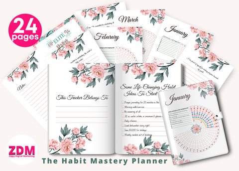 The Habit Mastery Planner - Easily Editable In Canva - Yours To Resell!